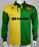 Koszulka Piłkarska Manchester United 1992/1994 Away Retro